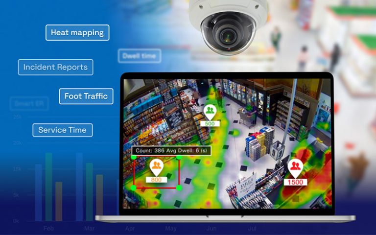 The future of business intelligence: leveraging video analytics to drive success