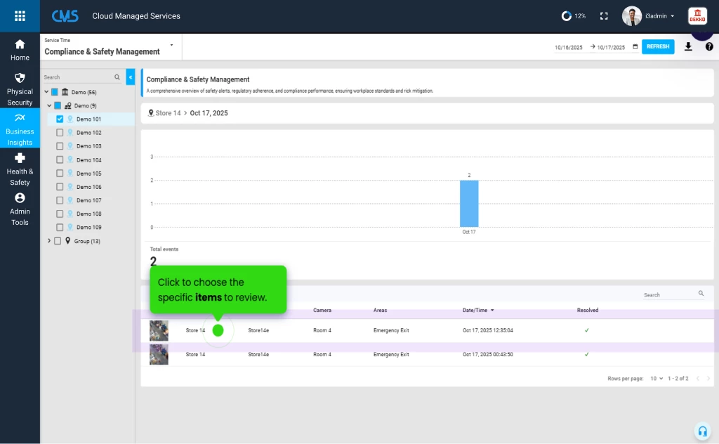 Compliance and safety dashboard showing blocked door events