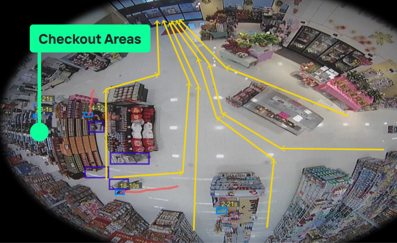Retail store layout showing checkout areas and traffic flow