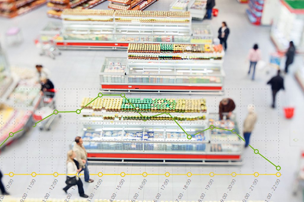 Grocery store traffic analytics graph with customer movement data