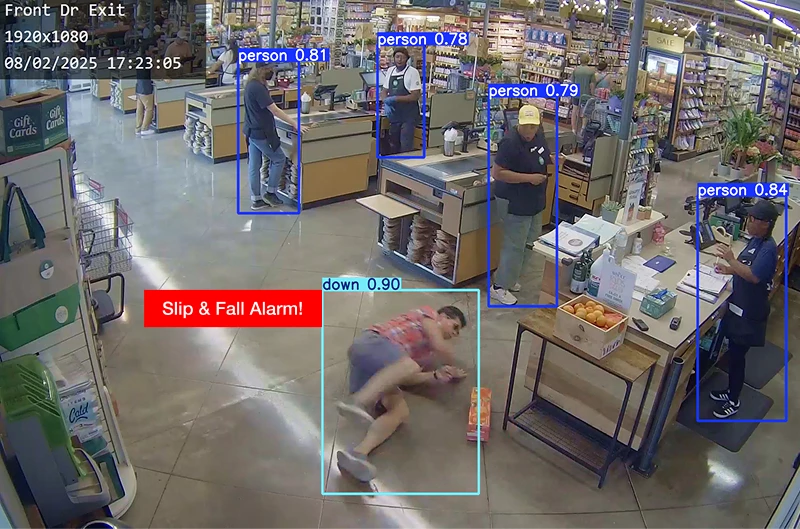 AI slip and fall detection in grocery store checkout